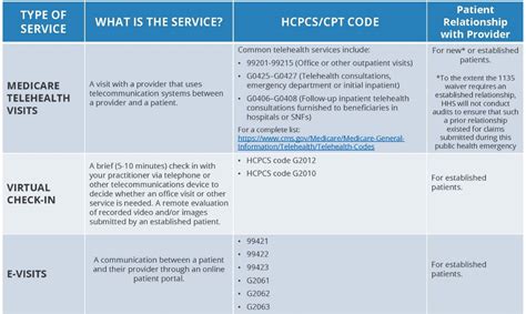 Installation Guide for the Electronic Provider Reimbursement.